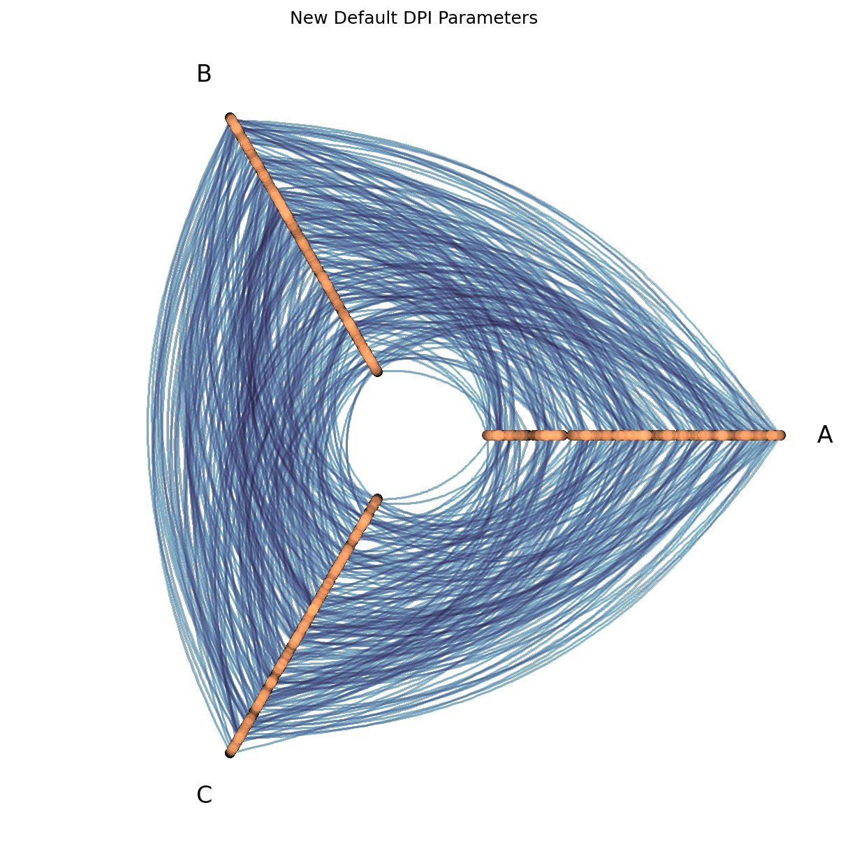 ../_images/blog_v0.27.0_speedups_12_1.png