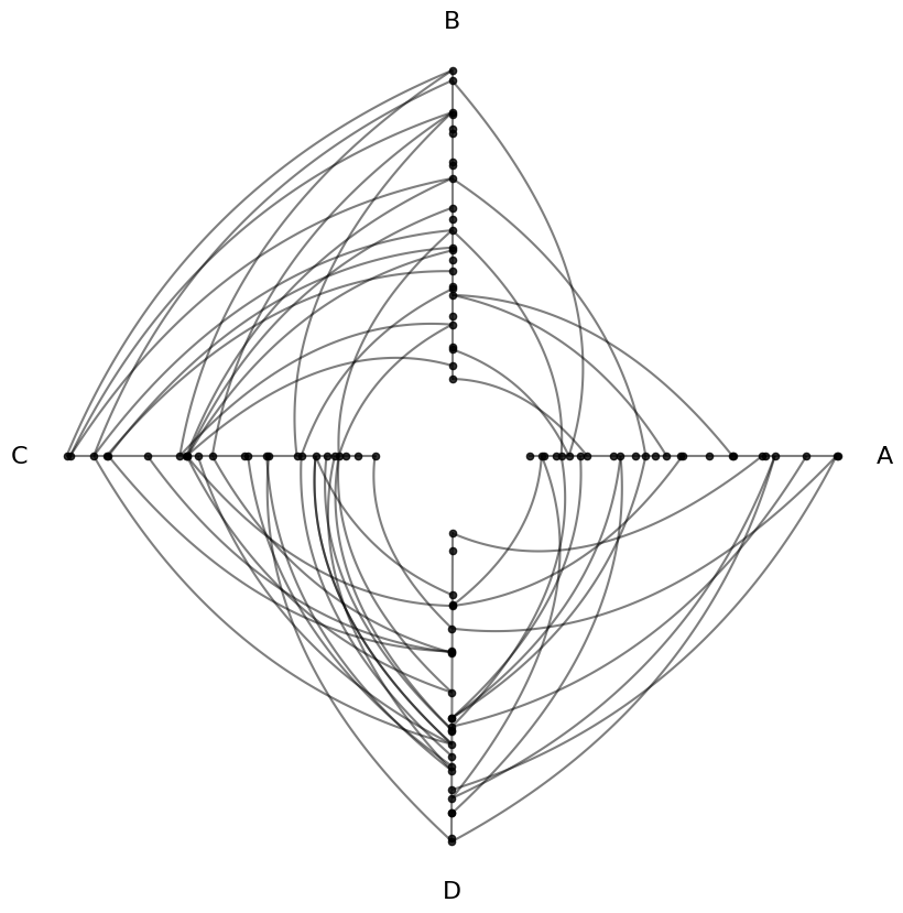 ../_images/notebooks_changing_axis_order_13_0.png