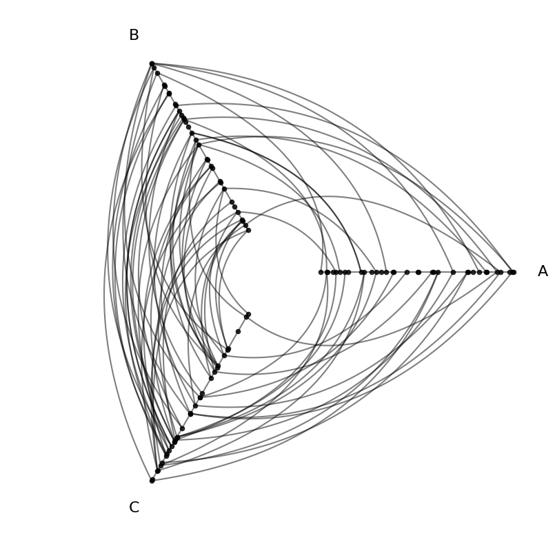../_images/notebooks_changing_viz_backends_9_0.png