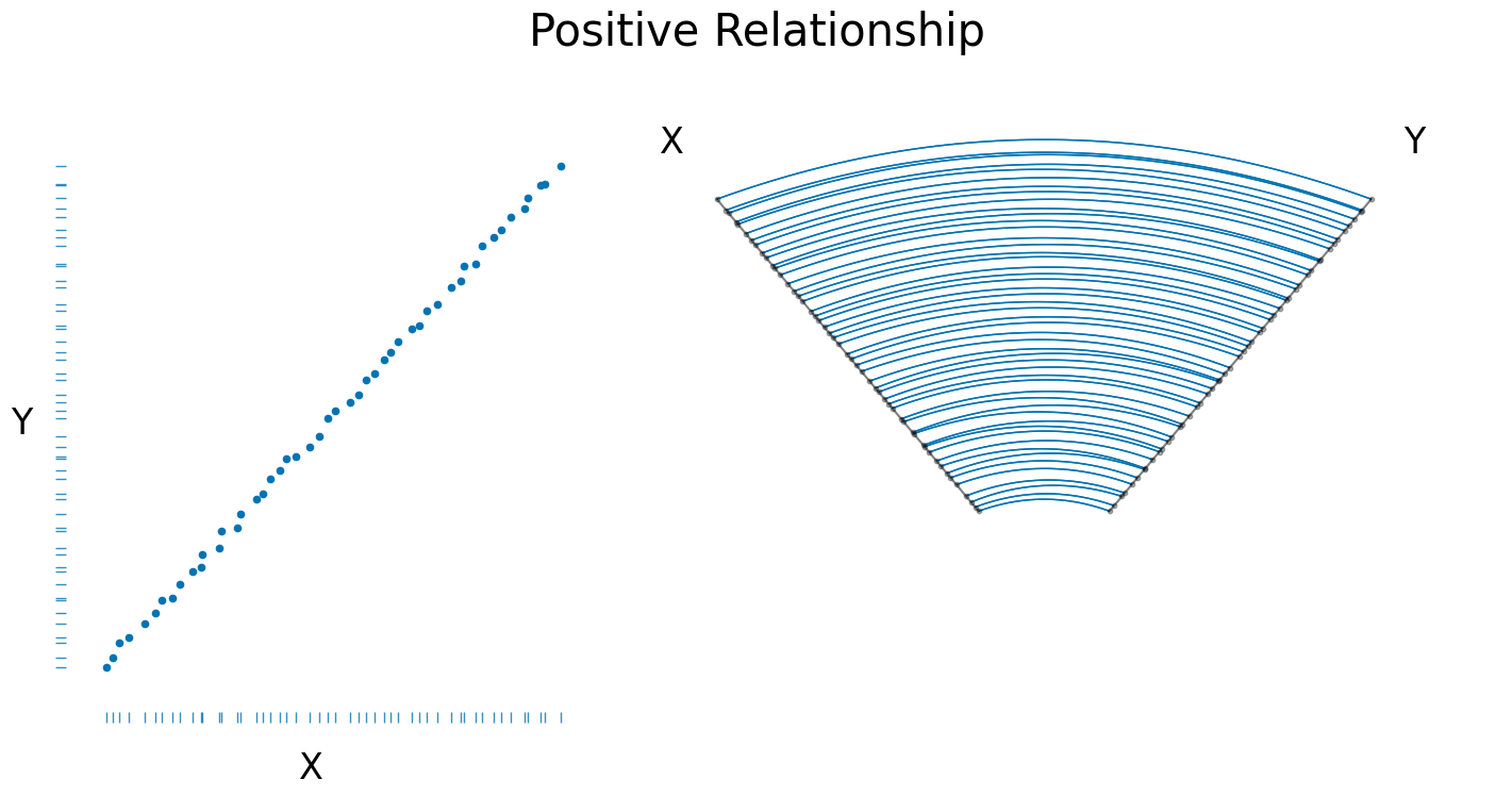 ../_images/notebooks_correlations_7_0.png