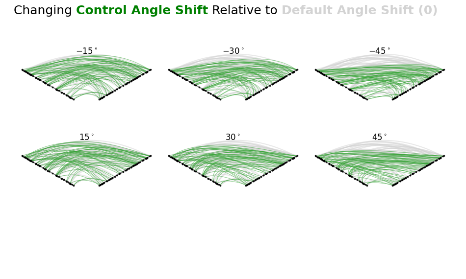 ../_images/notebooks_customizing_edge_curves_12_0.png