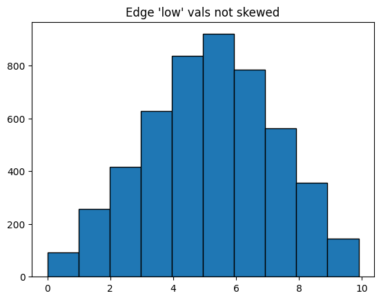 ../_images/notebooks_datashading_statistical_summaries_of_metadata_17_0.png