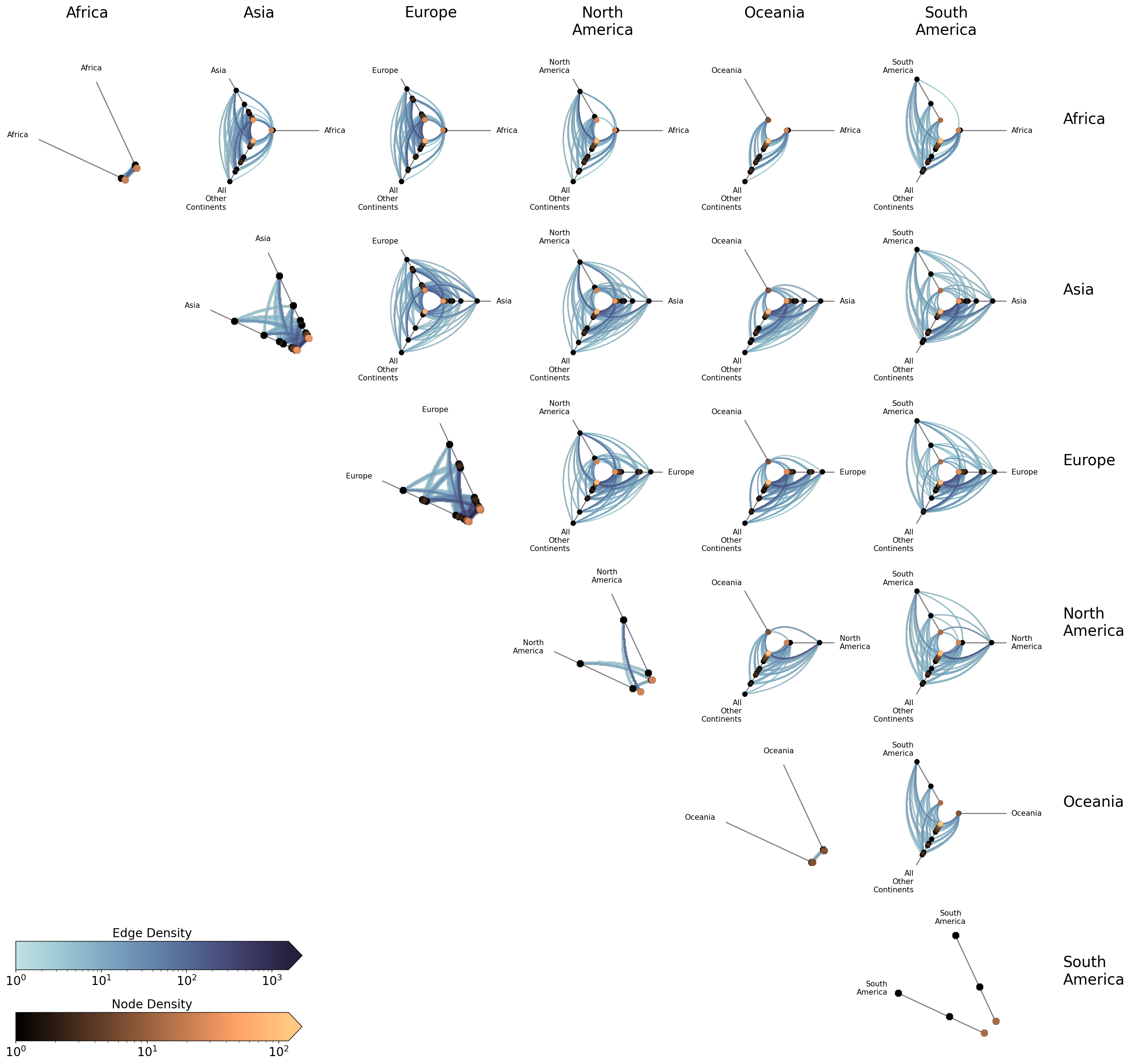 ../_images/notebooks_hive_plot_matrices_9_0.png