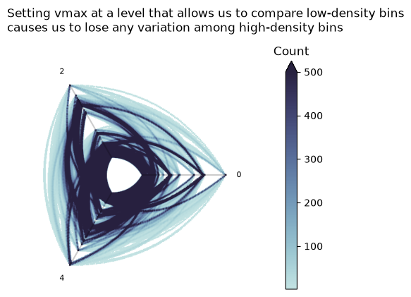 ../_images/notebooks_hive_plots_for_large_networks_34_0.png