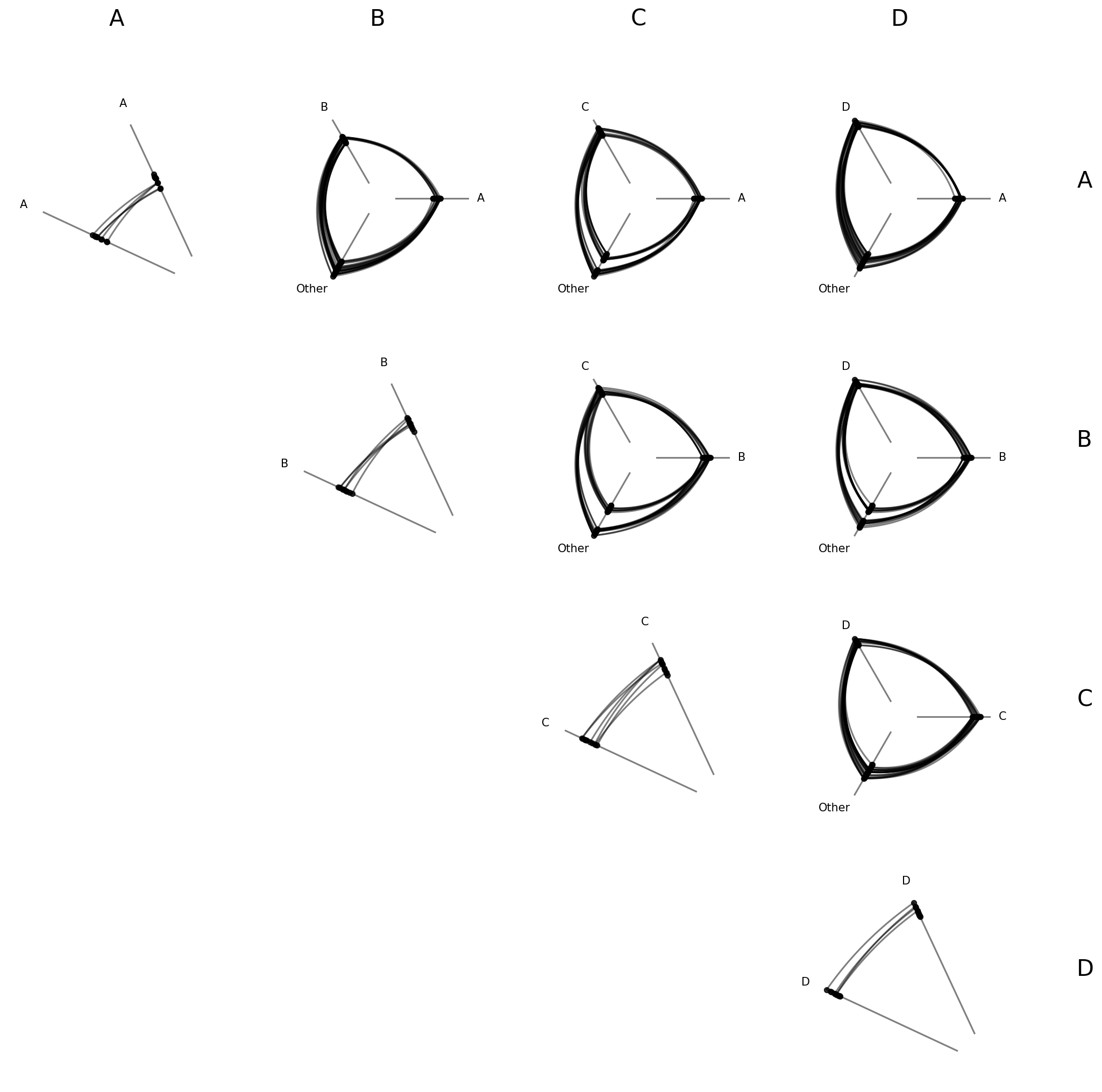 ../_images/notebooks_hpm_from_partition_30_0.png