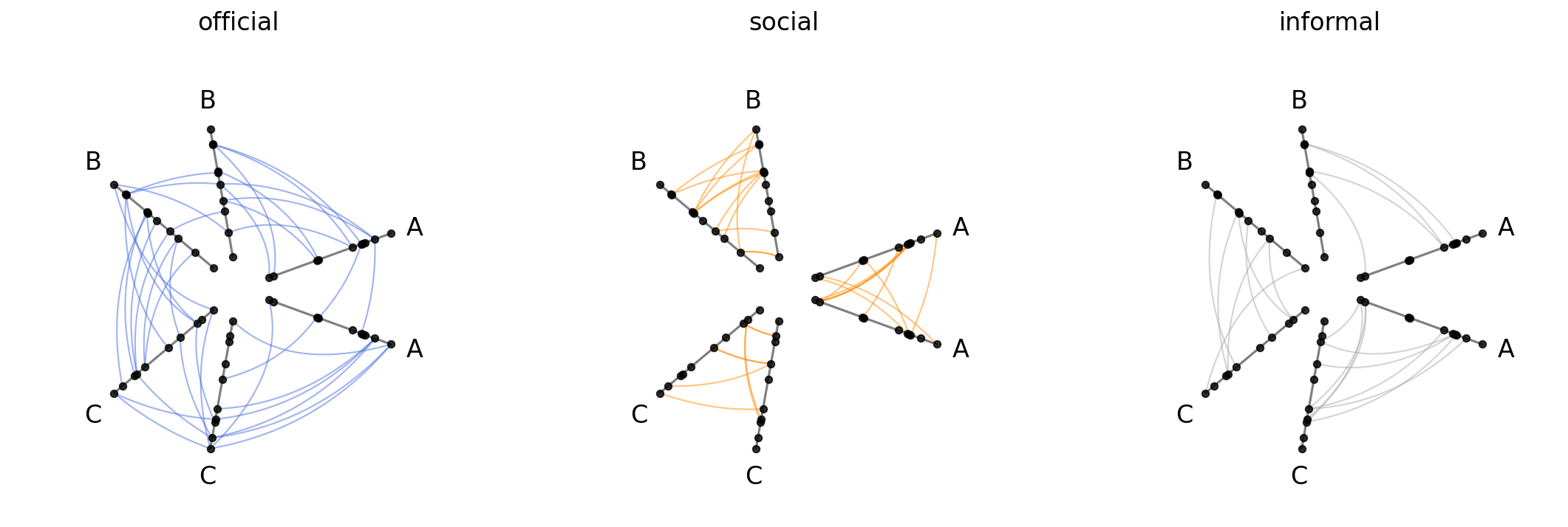 ../_images/notebooks_hpm_from_tags_26_0.png