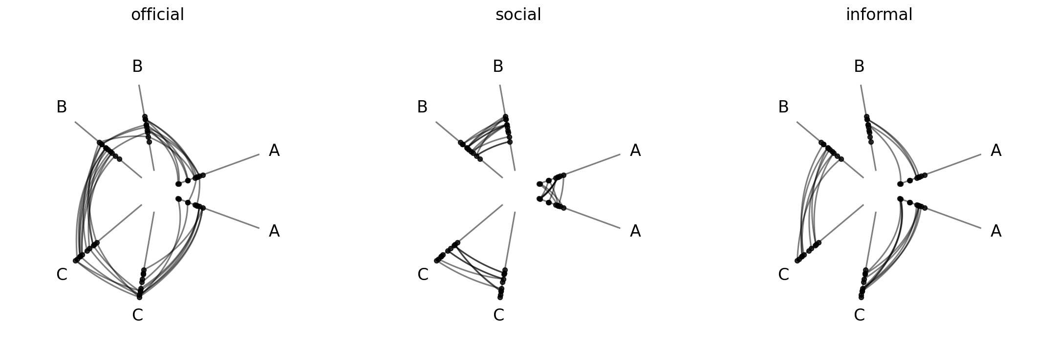 ../_images/notebooks_hpm_from_tags_33_0.png