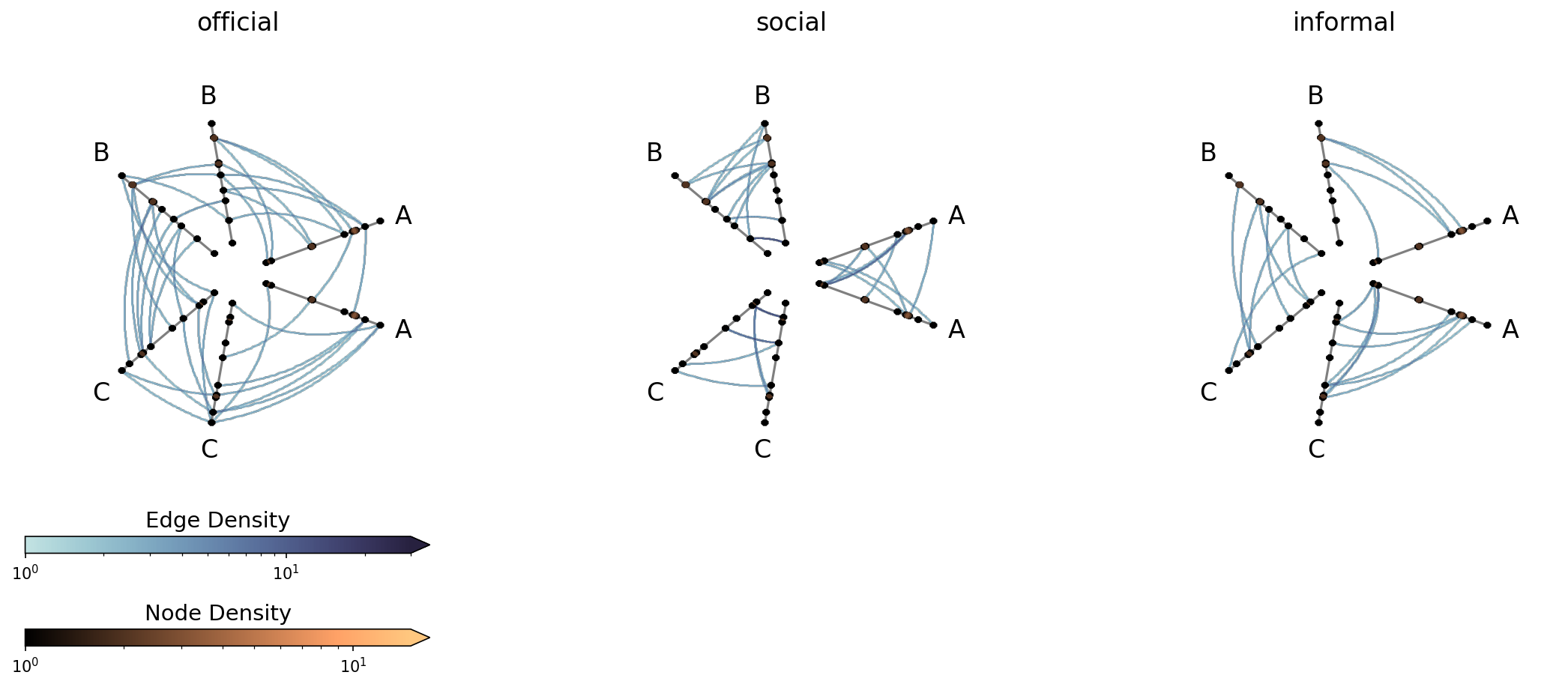 ../_images/notebooks_hpm_from_tags_53_0.png