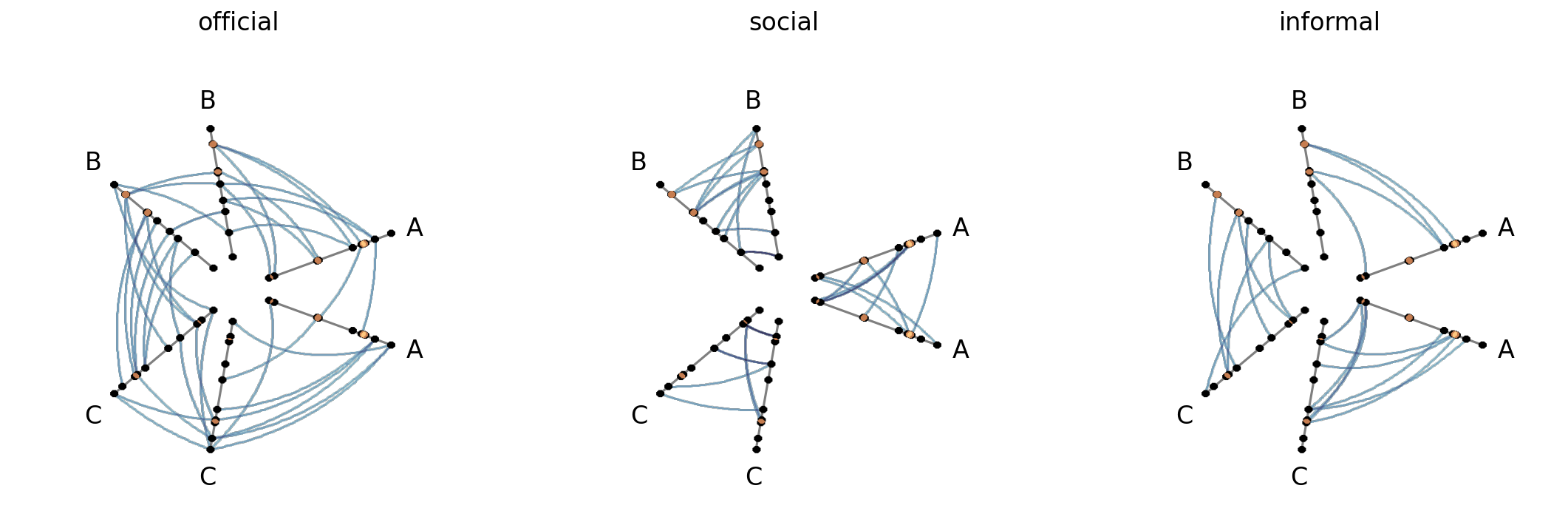 ../_images/notebooks_hpm_from_tags_55_0.png