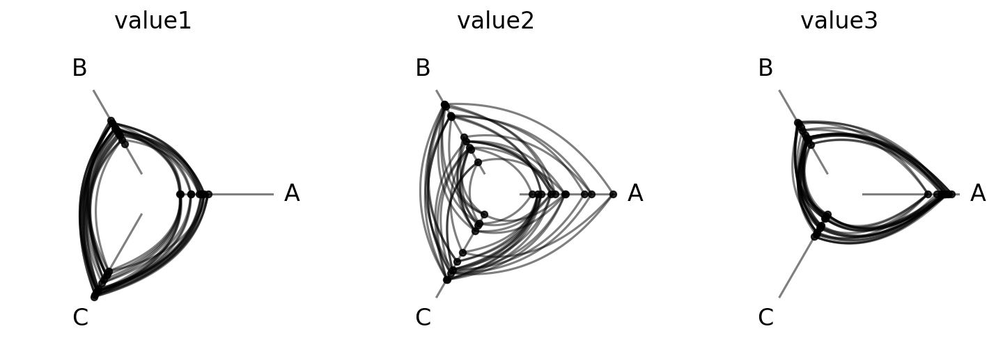 ../_images/notebooks_hpm_from_variable_sweep_10_0.png