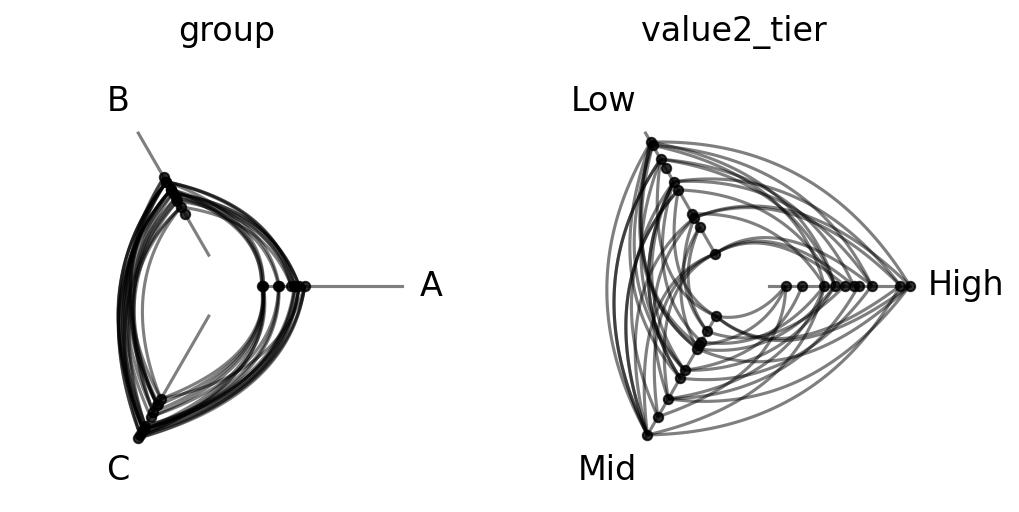 ../_images/notebooks_hpm_from_variable_sweep_17_0.png