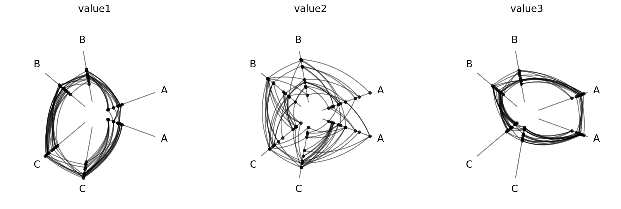 ../_images/notebooks_hpm_from_variable_sweep_24_0.png
