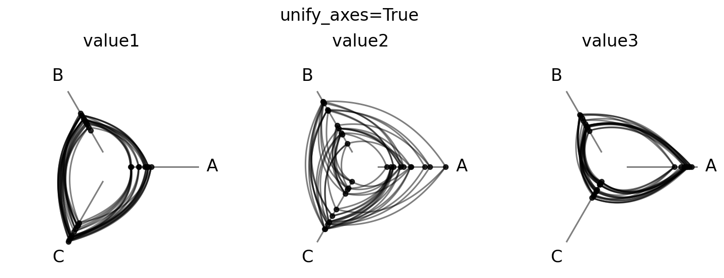 ../_images/notebooks_hpm_from_variable_sweep_35_0.png