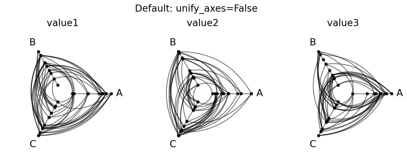 ../_images/notebooks_hpm_from_variable_sweep_37_0.png
