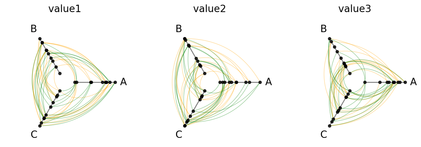 ../_images/notebooks_hpm_from_variable_sweep_41_0.png