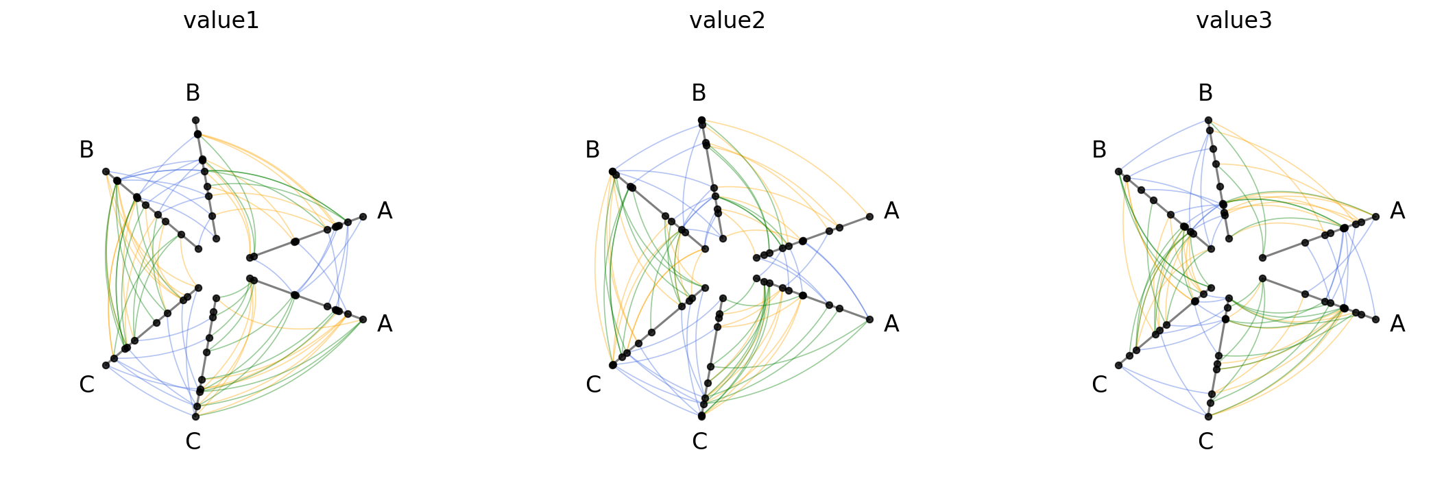 ../_images/notebooks_hpm_from_variable_sweep_43_0.png