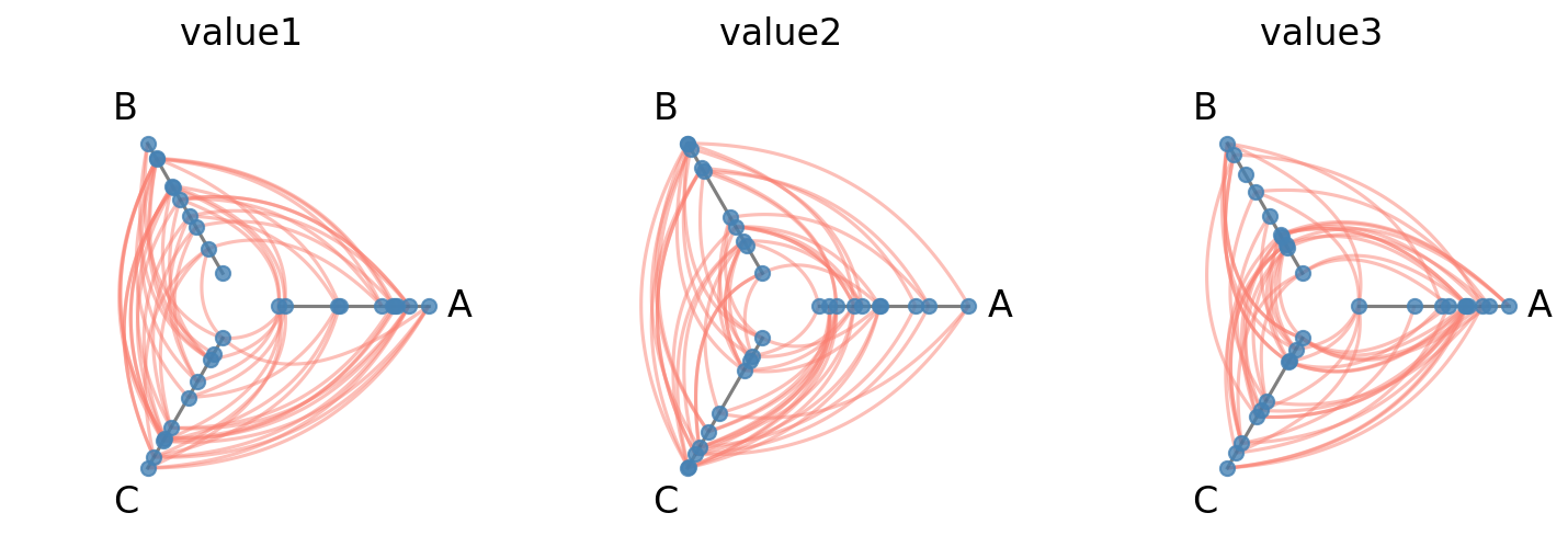 ../_images/notebooks_hpm_from_variable_sweep_46_0.png