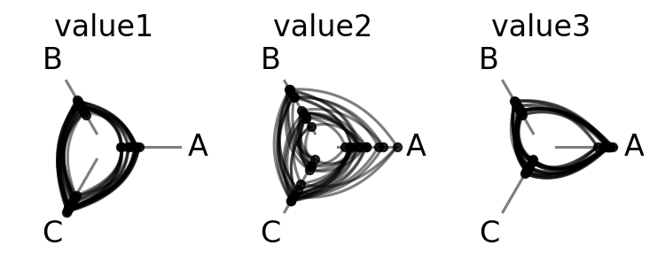 ../_images/notebooks_hpm_from_variable_sweep_49_0.png