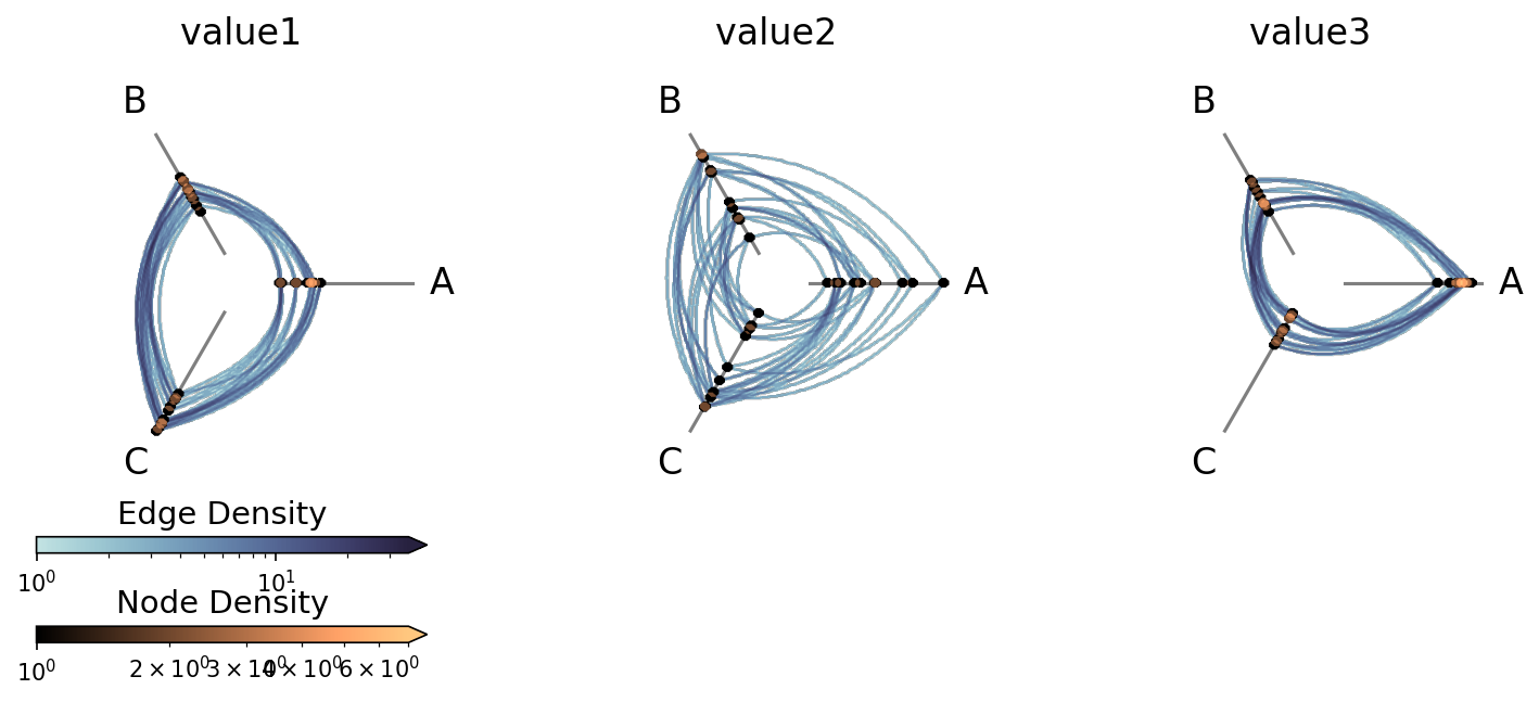 ../_images/notebooks_hpm_from_variable_sweep_55_0.png