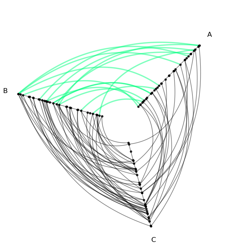 ../_images/notebooks_rotation_5_0.png