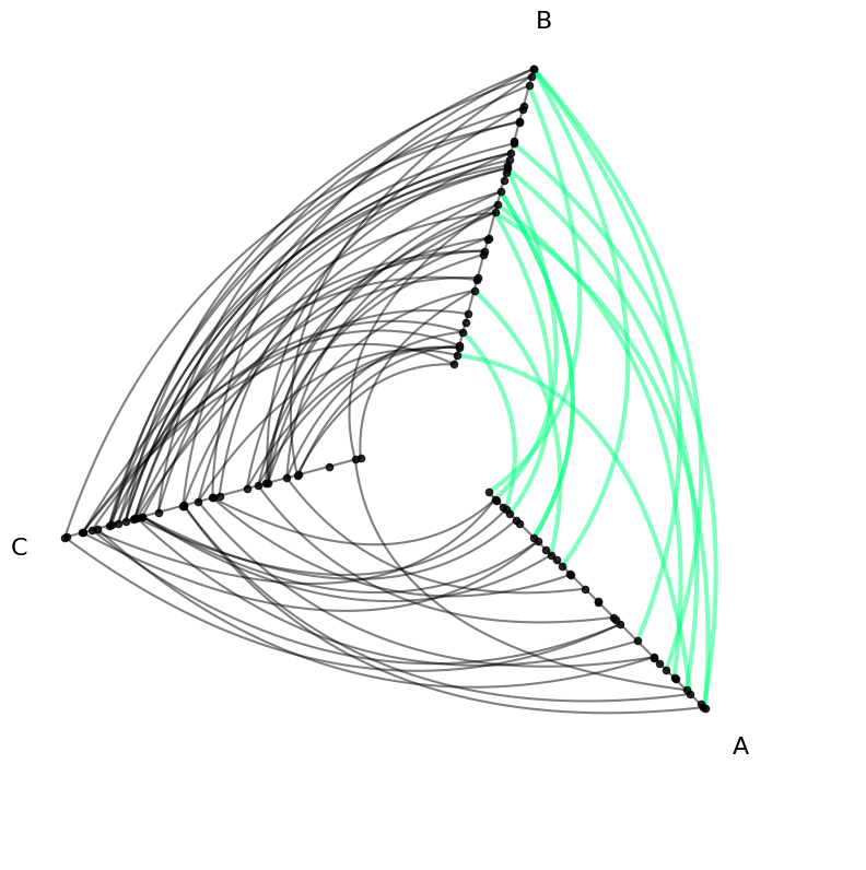 ../_images/notebooks_rotation_7_0.png