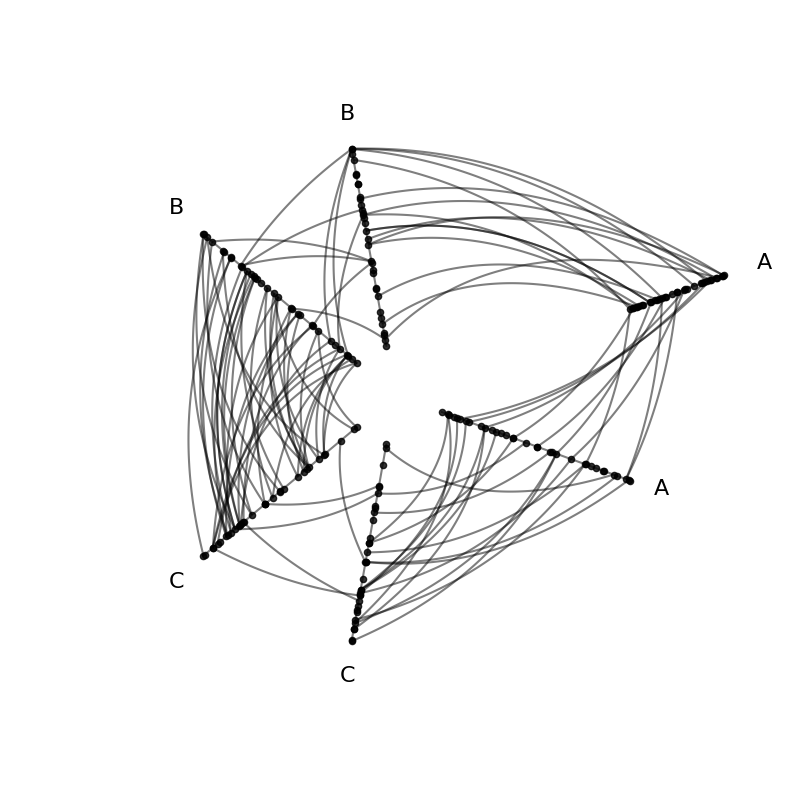 ../_images/notebooks_adding_repeat_axes_29_0.png