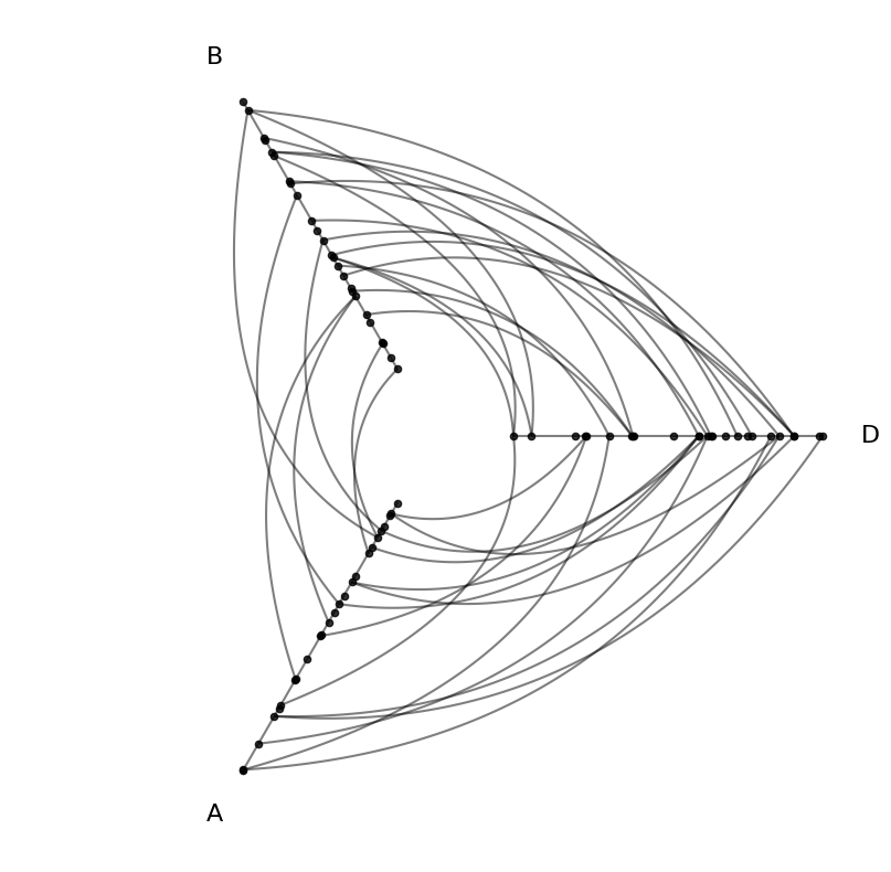 ../_images/notebooks_changing_axis_order_19_0.png