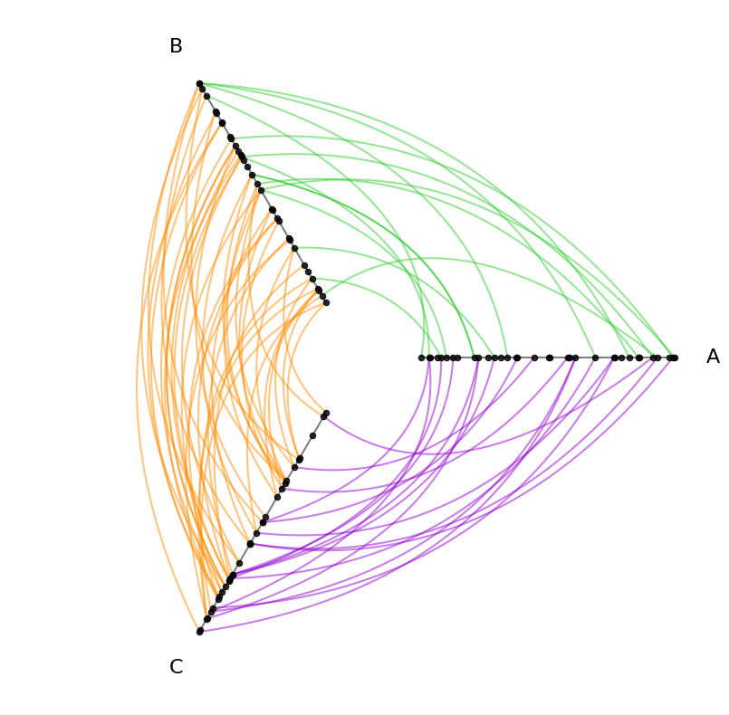 ../_images/notebooks_changing_axis_order_3_0.png