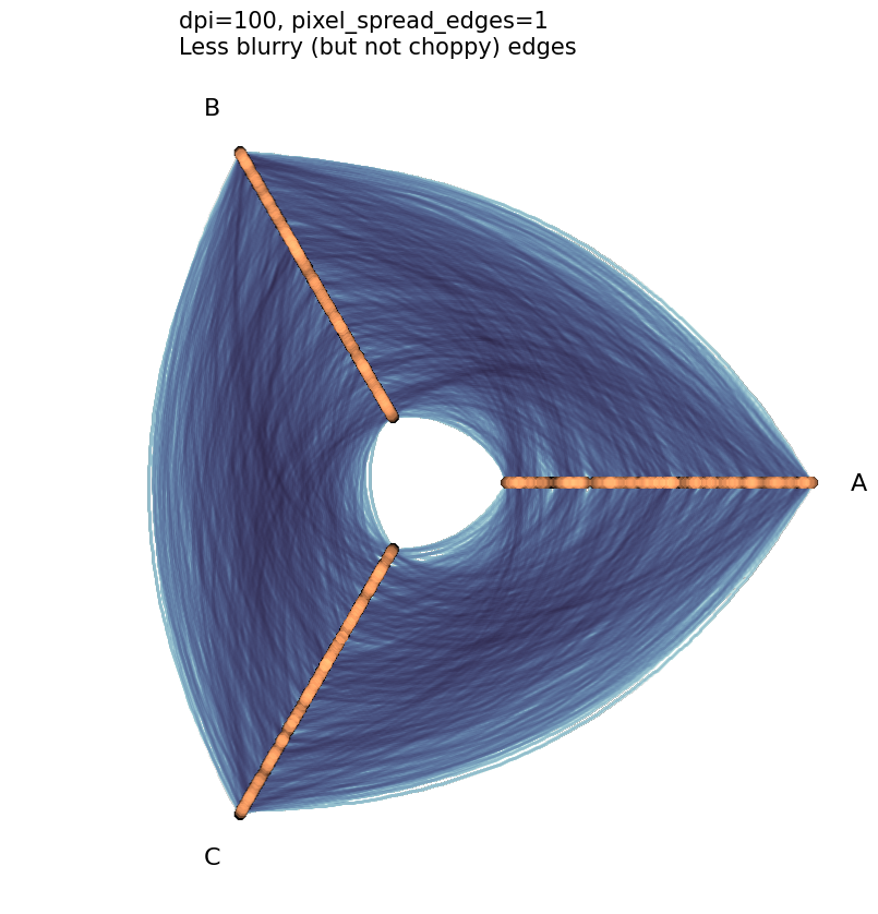 ../_images/notebooks_datashader_41_0.png