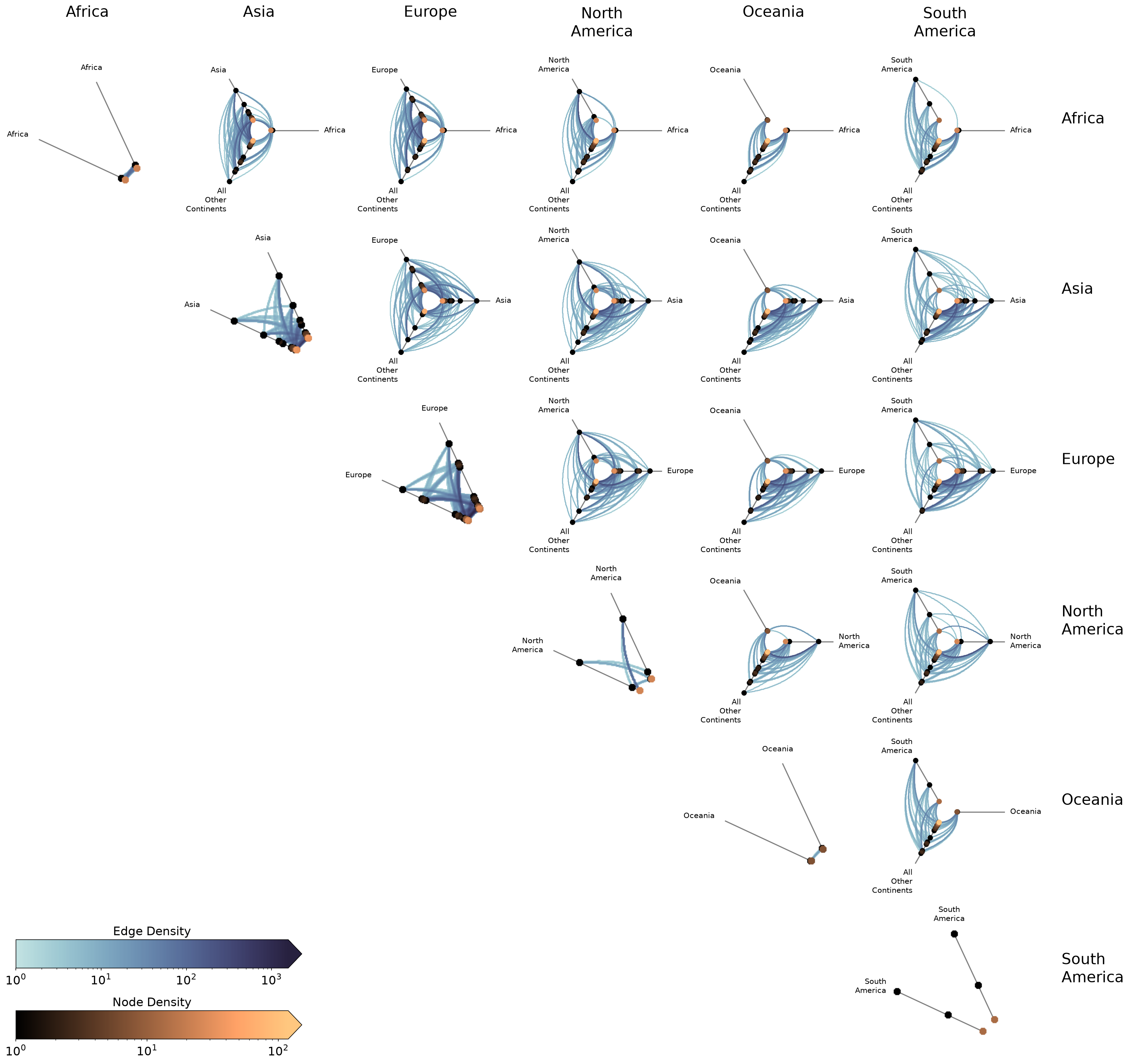 ../_images/notebooks_hive_plot_matrices_9_0.png