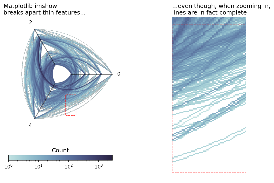 ../_images/notebooks_hive_plots_for_large_networks_24_0.png
