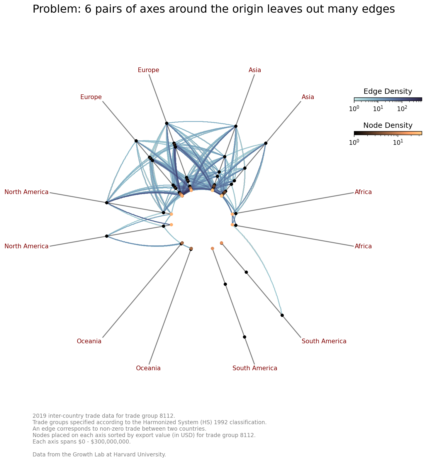 ../_images/notebooks_hive_plots_more_than_three_groups_20_0.png