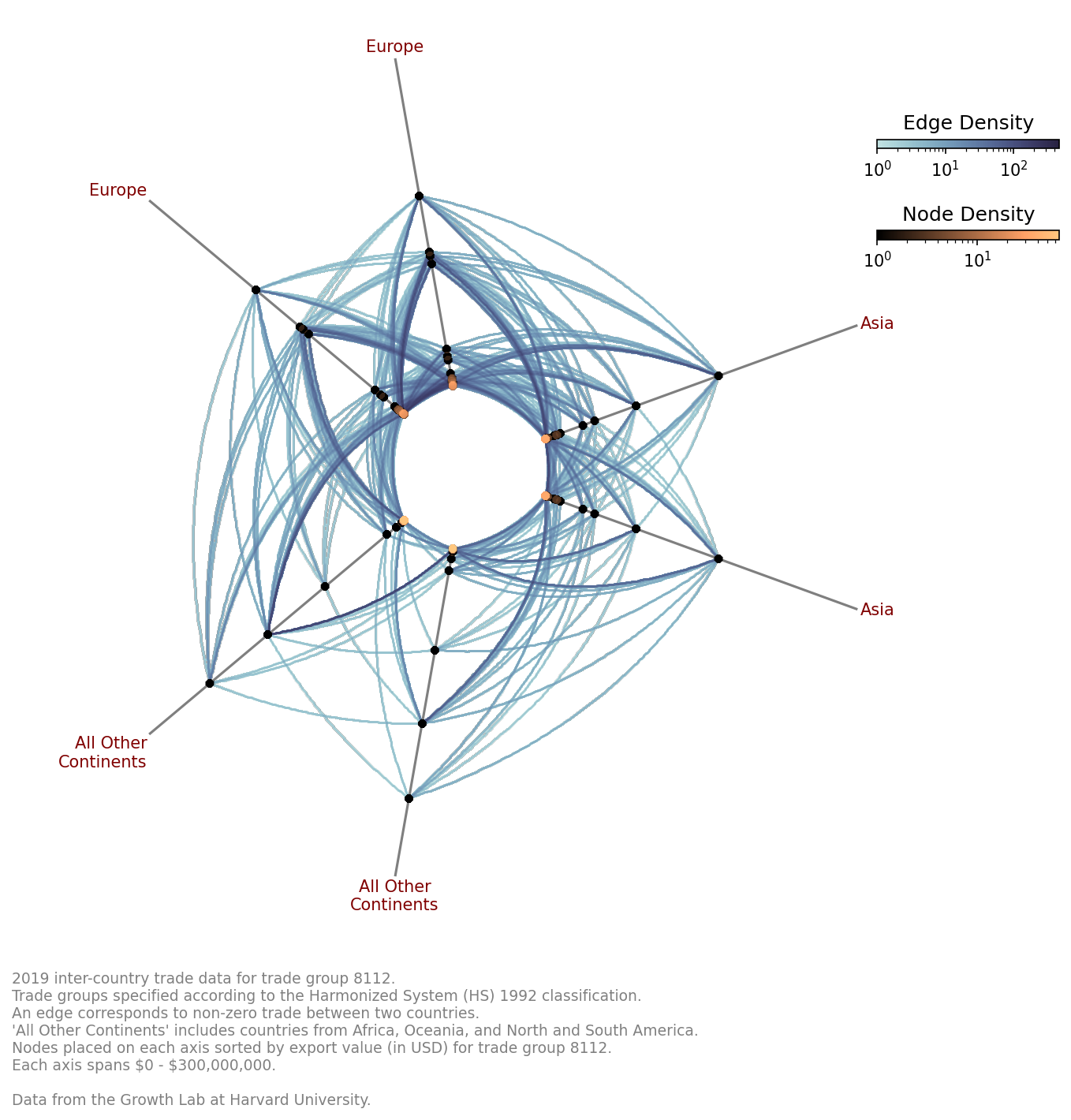 ../_images/notebooks_hive_plots_more_than_three_groups_30_0.png