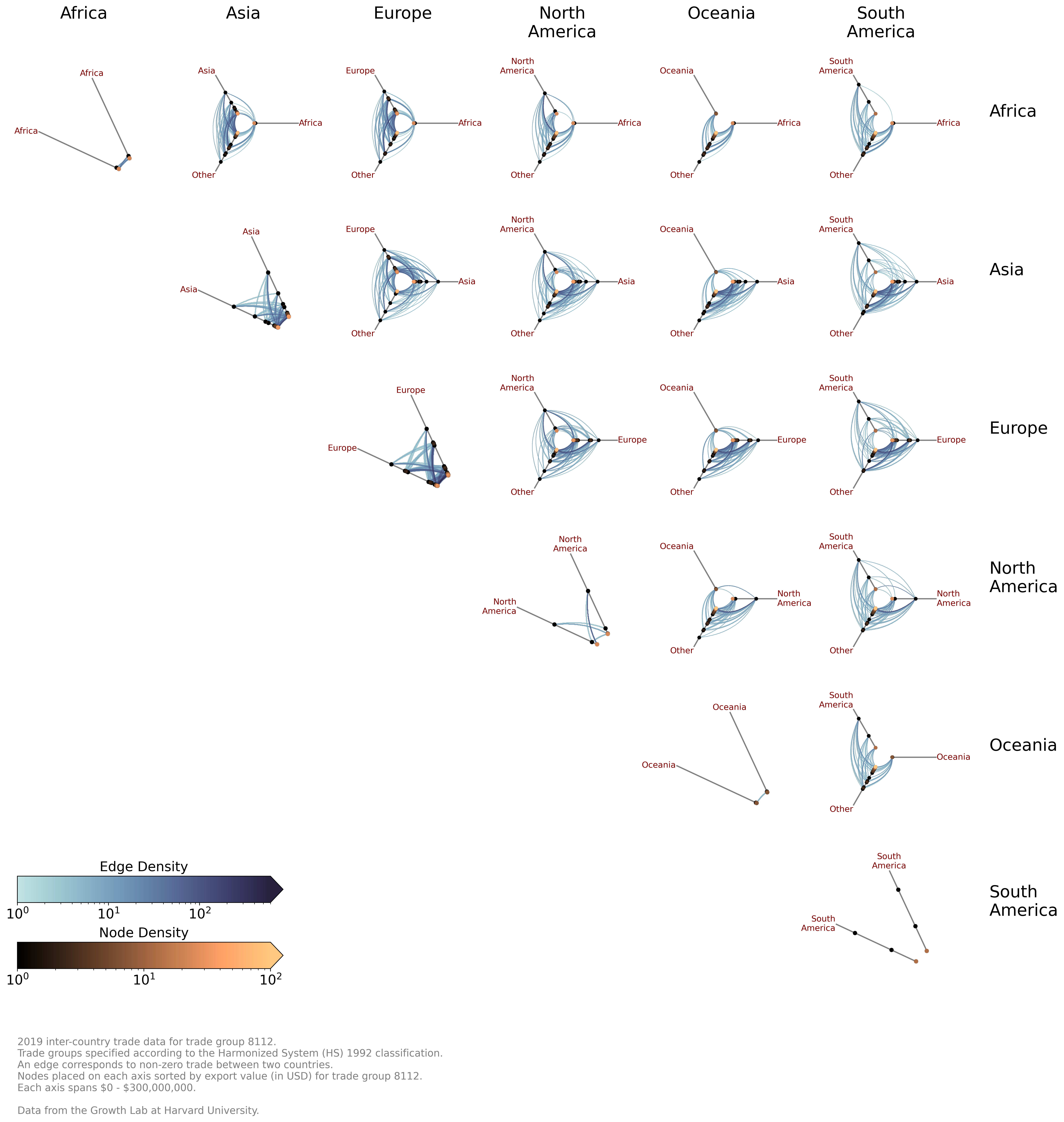 ../_images/notebooks_hive_plots_more_than_three_groups_33_1.png