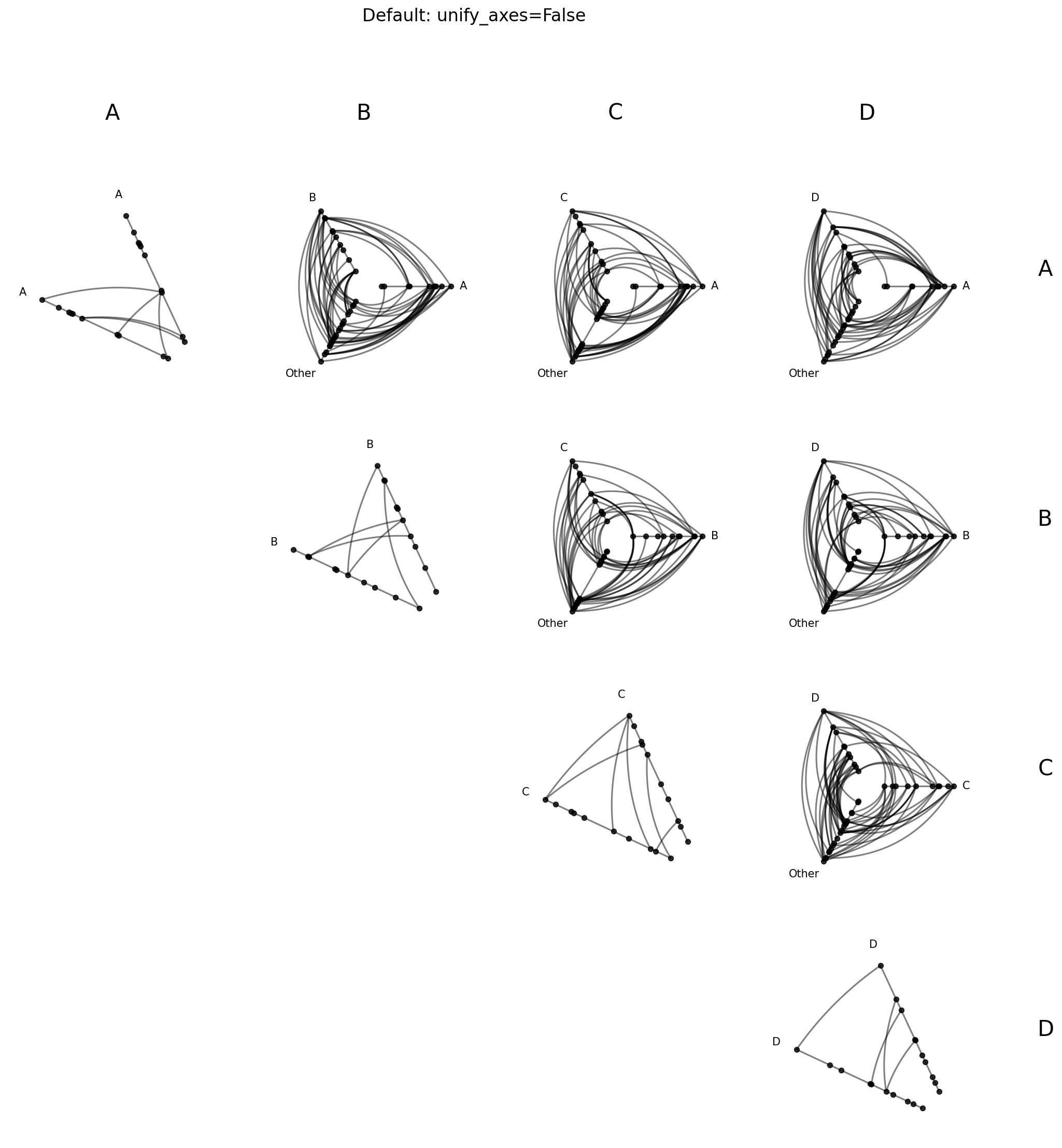 ../_images/notebooks_hpm_from_partition_23_0.png