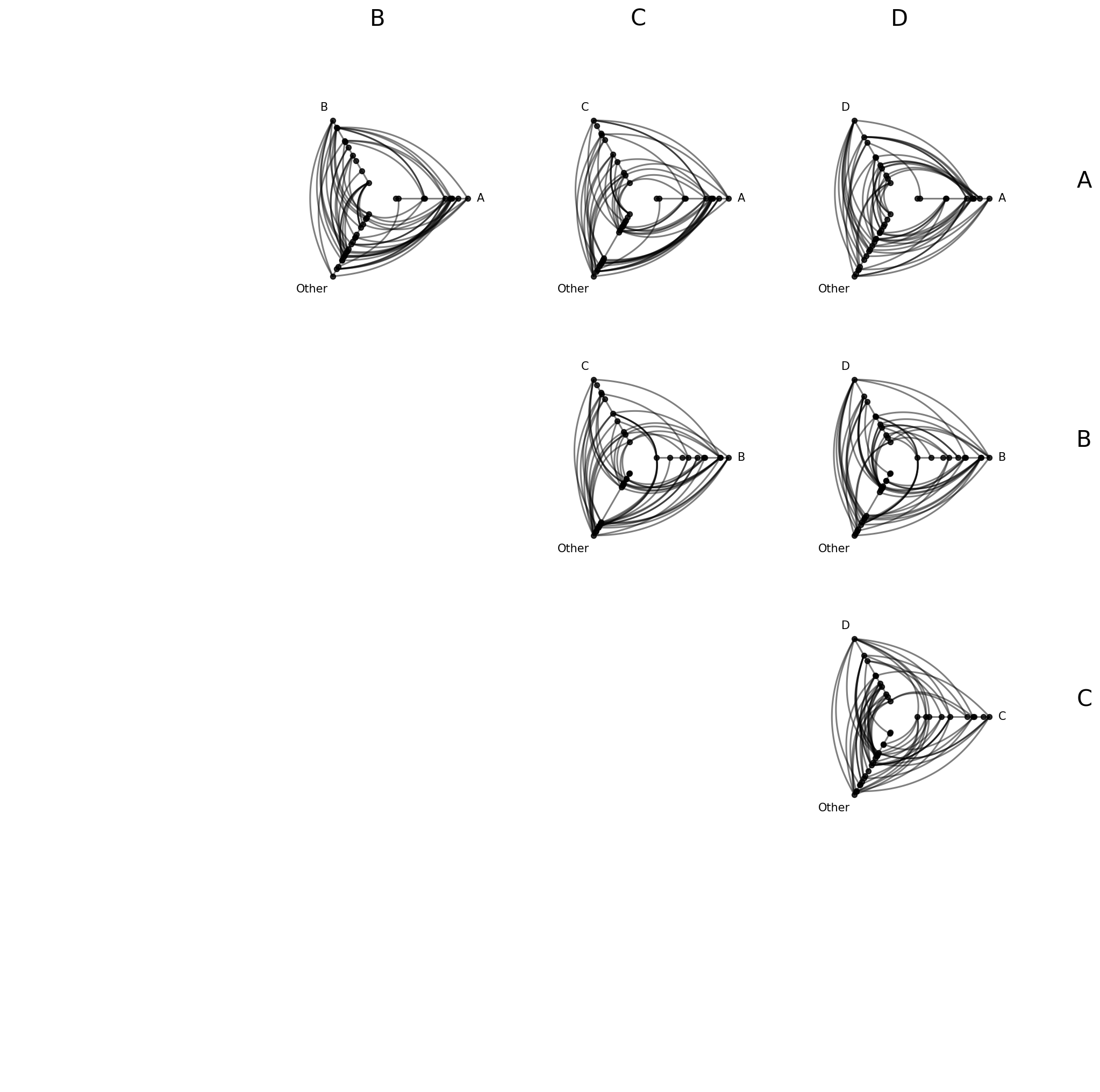 ../_images/notebooks_hpm_from_partition_37_0.png