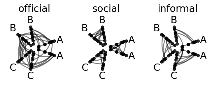 ../_images/notebooks_hpm_from_tags_47_0.png