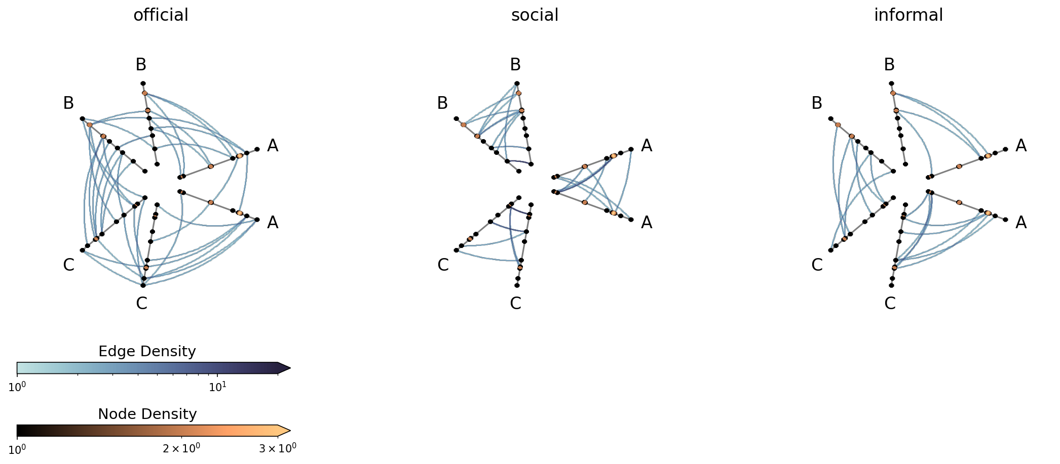 ../_images/notebooks_hpm_from_tags_51_0.png