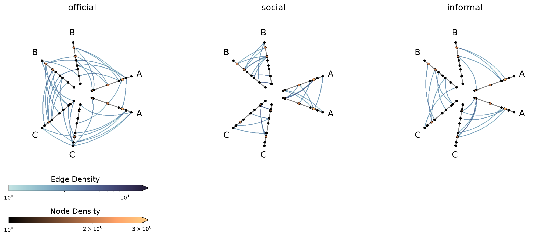 ../_images/notebooks_hpm_from_tags_61_0.png