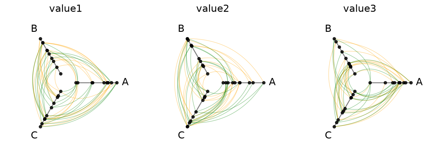 ../_images/notebooks_hpm_from_variable_sweep_52_0.png