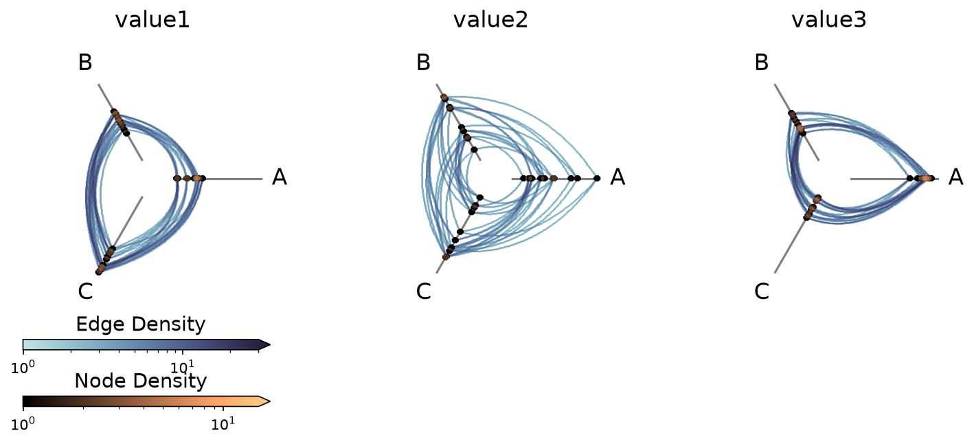 ../_images/notebooks_hpm_from_variable_sweep_68_0.png