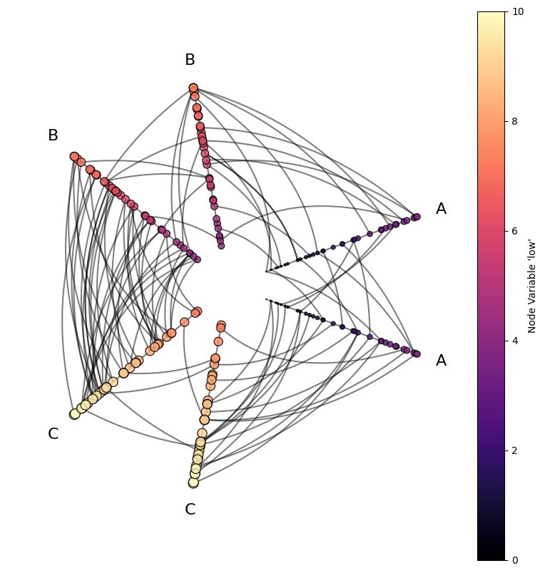 ../_images/notebooks_matplotlib_7_0.png