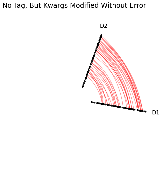 _images/comparing_network_subgroups_19_0.png