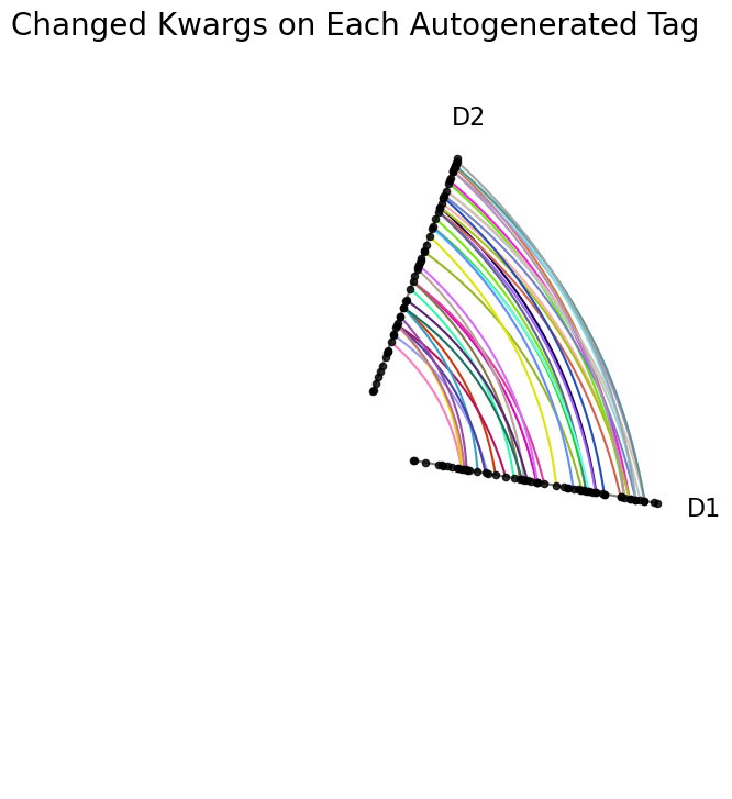 _images/comparing_network_subgroups_24_0.png