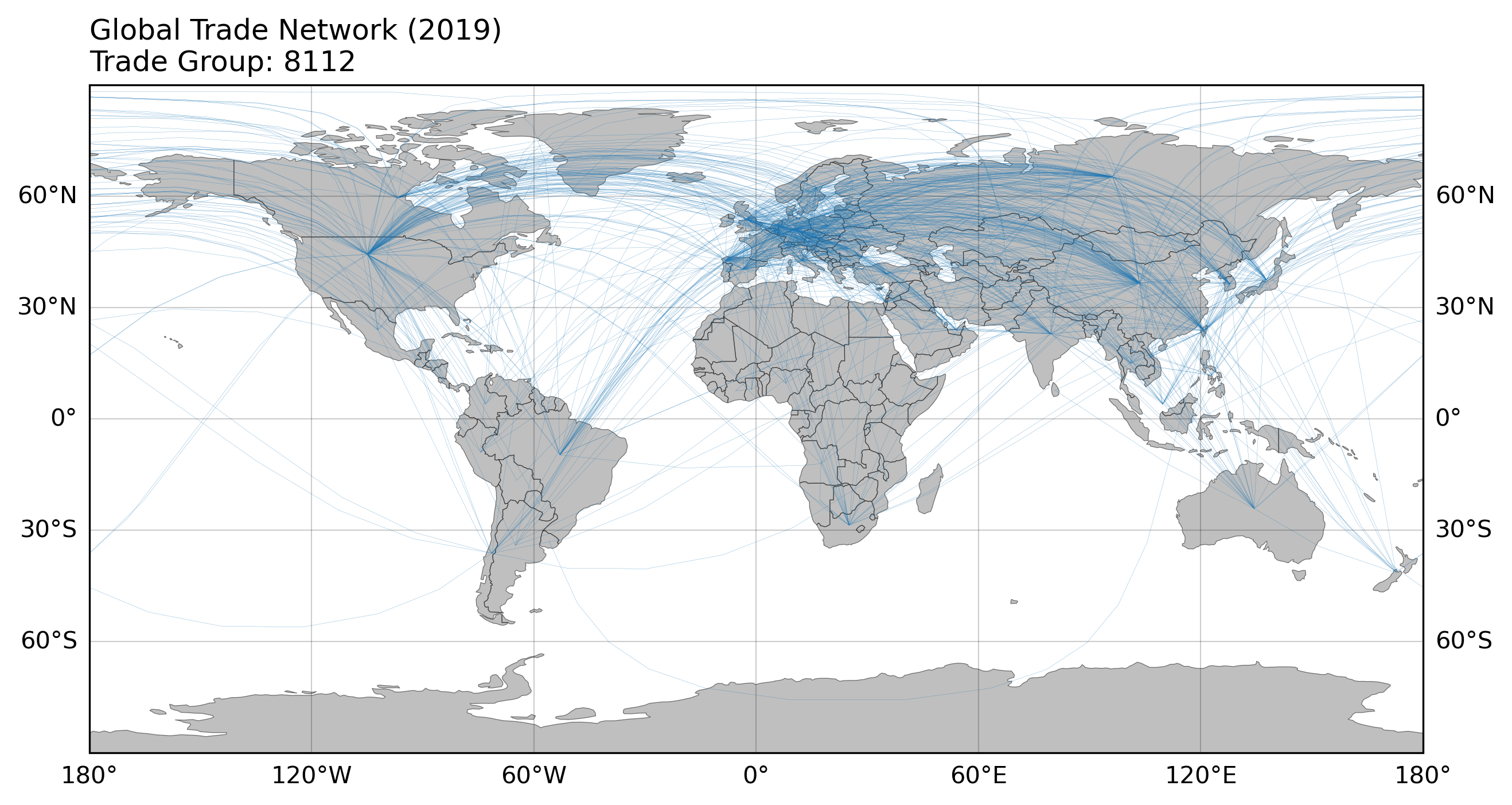 _images/hive_plots_more_than_three_groups_11_0.png