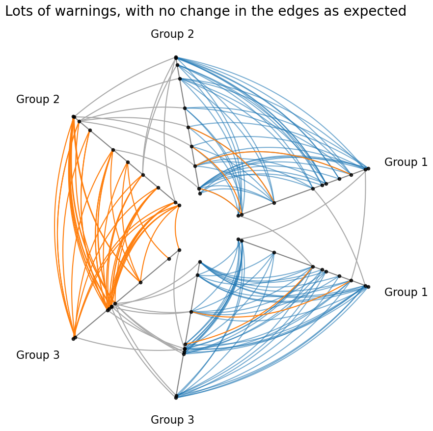 _images/quick_hive_plots_48_1.png