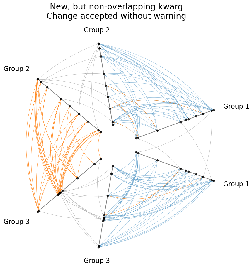 _images/quick_hive_plots_50_0.png