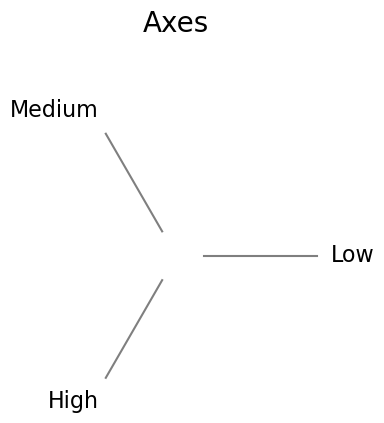 _images/basic_usage_16_0.png