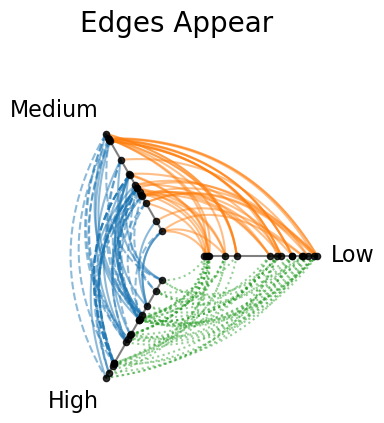 _images/basic_usage_26_0.png