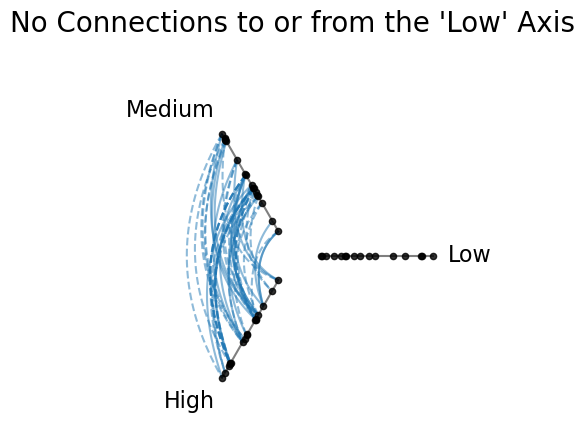 _images/basic_usage_29_0.png